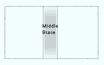 middle brace